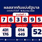 ตรวจหวยวันที่ 16 มกราคม